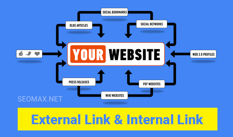 Internal link External link